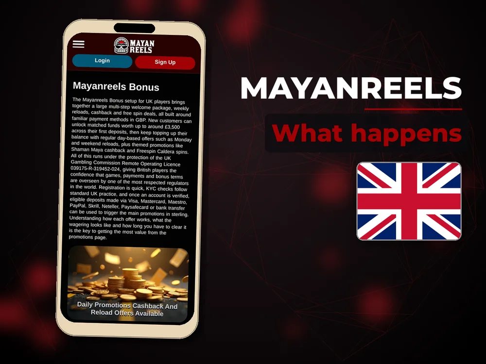 Mayanreels - What happens